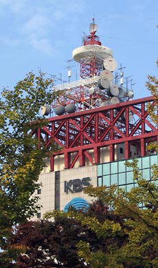 Radio Korea International